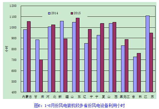 -中國電力網(www.chinapower.com.cn)版權所有