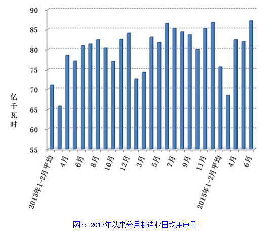 -中國電力網(www.chinapower.com.cn)版權所有