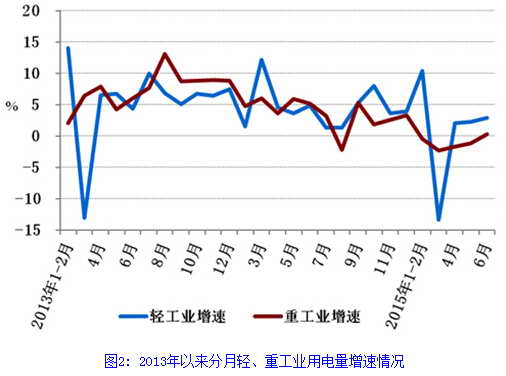 -中國電力網(www.chinapower.com.cn)版權所有